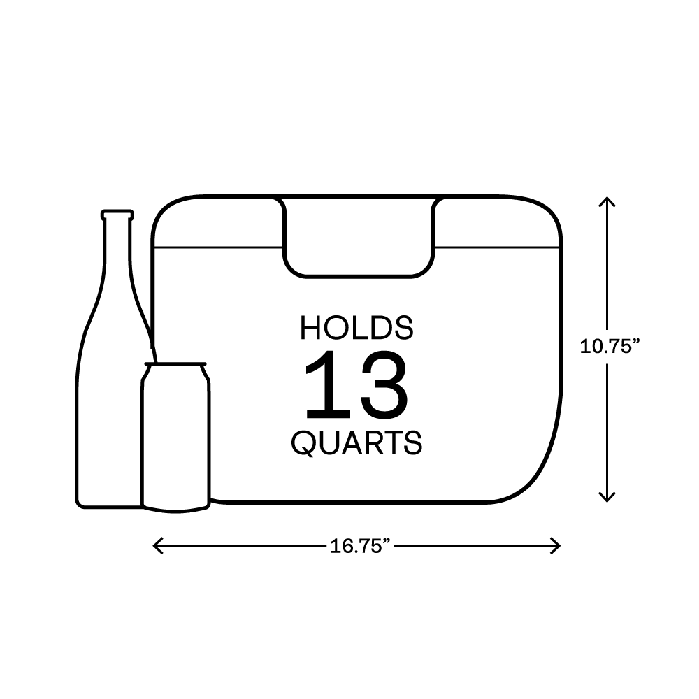 Chillpod Go - Active Daily Pack Use